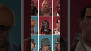 TF2  Fight Songs Emesis Blue style tf2 edit teamfortress2 emesisblue shorts [upl. by Gussi328]