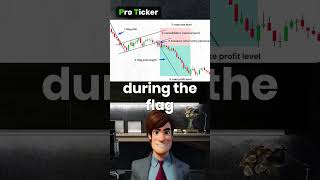 How to Master the Flag Pattern Top Strategy for Penny Stock Trading 🚀📈 [upl. by Anitnas]