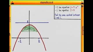 ENGAA 2018 Section 1  Q29 Maths  Area under curve  Worked Solution [upl. by Hamehseer]