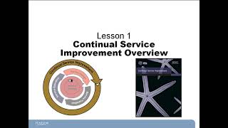 33 Introduction and Lesson 1 Continual Service Improvement Introduction and Overview [upl. by Airotnes]