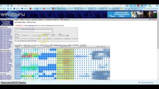 4 Statistical analysis of the windguru archived data [upl. by Llebyram]