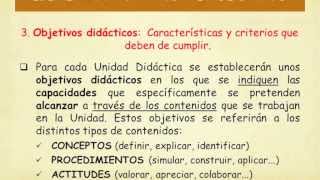 umh2634 201213 Lec009 Programación de las unidades didácticas [upl. by Alarick633]