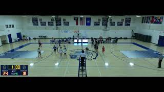 Trinity Valley School vs Fort Worth Country Day High School Womens Varsity Volleyball [upl. by Tiebold]