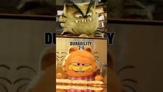 Garfield Garfield cat vs shero BAD CAT vs battle fyp viral bigdrandymathaucsk [upl. by Einnhoj]