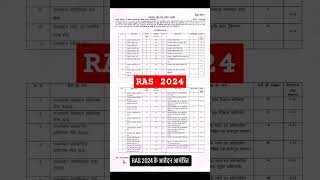 Ras vacancy 2024  Ras new vacancy 2024 rasvacancy rpscrasexam [upl. by Eelasor101]