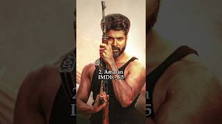 Top 5 Highest IMDb Rated Tamil Movies 2024 🔥🤯 shorts [upl. by Sydel]