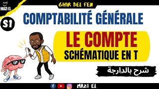 comptabilité générale S1 séance 43  Le compte schématique en T  Principe de la partie double [upl. by Latt]