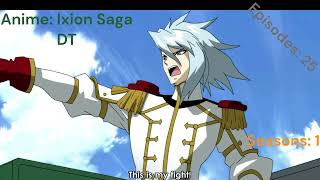 Losing Both testicles to a DT Ixion Saga DT [upl. by Danete]