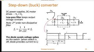 Convertitore DCDC di tipo Buck e boost in modo di conduzione continuo  Lezione  EPC2024 [upl. by Asim]