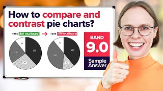 IELTS Writing Task 1 Pie Chart Comparison  Band 9 SAMPLE Answer  template amp vocabulary [upl. by Airla]