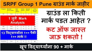 SRPF ground Mark Details  srpf gat 7 daund cut off 2024  srpf group 7 daund cut off 2023 [upl. by Anayet]