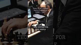 Deep Blue versus Garry Kasparov 19961997 chess techhistory history historytok ai [upl. by Ecitnirp]