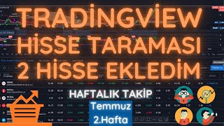 Haftalık Tradingview Hisse Taraması amp Takip Tablosu 090723 [upl. by Cordey]