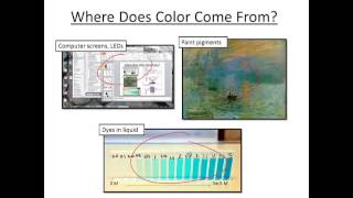 Intro to Spectrophotometry [upl. by Sirtemed]