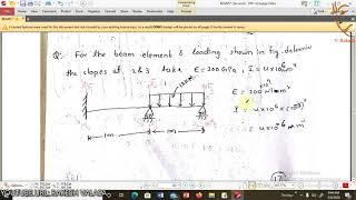 Problem1 analysis of beams in finite element methods [upl. by Anitahs]