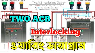 ABB ACB Breaker Operation Bangla  ACB Interlocking Diagram  Bangla Electrical Engineering [upl. by Elocin]