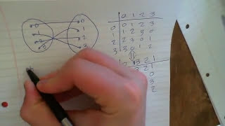 Solving Algebraic Equations with Galois theory Part 3 [upl. by Dulla582]