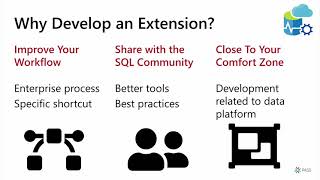 Azure Data Studio Extension Development  Drew SkwiersKoballa [upl. by Adnwahsor682]