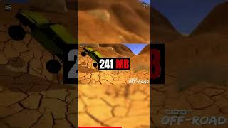 Indias BEST Off Road Games for Android in 2024 shorts [upl. by Brent480]