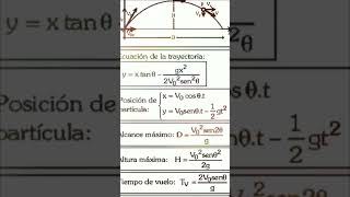 Remember these formulas challenge trick hacks maths challenge mathematicalformula exam expo [upl. by Gelb]