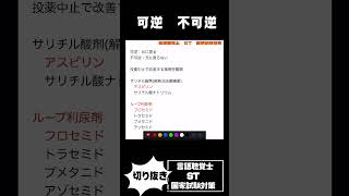 薬剤性難聴 アミノ配糖体系抗菌薬 マクロライド系抗菌薬 ループ利尿薬 抗マラリア薬 白金製剤 [upl. by Eilrac]