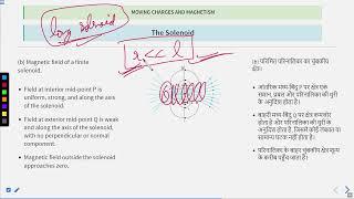 Moving Charges and Magnetism The Solenoid Lecture 11 [upl. by Werdn233]