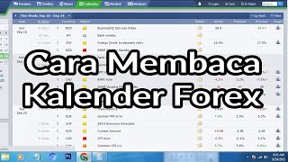 Panduan Lengkap Cara Membaca Kalender Forex Untuk Pemula [upl. by Rocca]