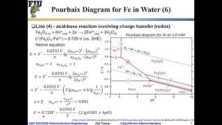 Electrochem Eng L0225 Acid base reactions with charge transfer in Pourbaix diagram [upl. by Eikcim551]