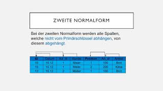 Datenmodellierung  Normalisierung [upl. by Yelyak]