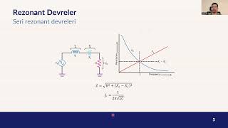 Haberleşmeye Giriş  Bölüm 2  Rezonant Devreler ve Filtreler [upl. by Bijan610]