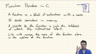 C Programming Function Pointers and qsort [upl. by Knowland]