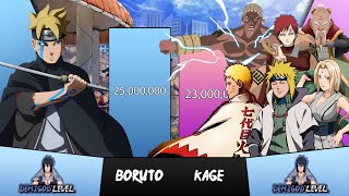 BORUTO VS KAGES POWER LEVELS  NarutoBoruto Power Levels Comparison [upl. by Mcmurry]