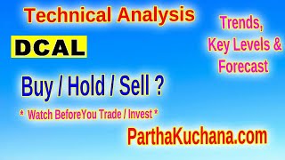 Dishman Carbogen Amcis Technical Analysis Key Levels and Insights for Traders [upl. by Ireland]