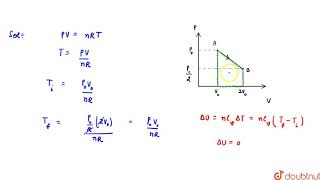 An ideal monatomic gas is at P0 V0 It is taken to final volume 2V0 when pressure [upl. by Jasper689]