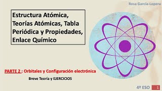 2Estructura AtómicaParte 2Orbitales y Configuración electrónica [upl. by Anaahs]