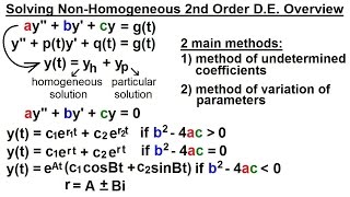 Differential Equation  2nd Order 38 of 54 Sovling NonHomog 2nd Ord Diff Eqn Overview [upl. by Cutcliffe]