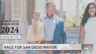 2024 Election Analysis San Diego Mayors Race  James Canning [upl. by Ahsir]