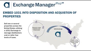 1031 Software to Operationalize 1031 Exchanges on the Largest Scales [upl. by Maibach]