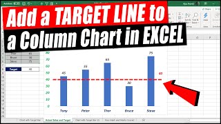 How to Add a Target Line to a Column Chart 2 Methods [upl. by Su]