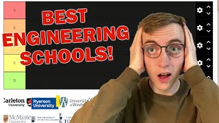 Canadian Engineering Schools Tier List [upl. by Nauquf]