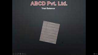 4 Understanding amp Preparing Trial Balance Profit amp Loss amp Balance Sheet manually [upl. by Ennahgiel]