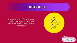 LABETALOL [upl. by Iramo]