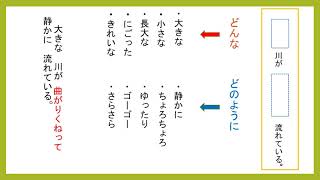 小４国語（東京書籍）文の組み立てと修飾語③ [upl. by Edmonda971]