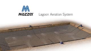 Lagoon Wastewater Aeration System [upl. by Lekim]