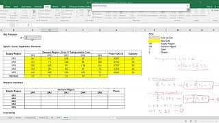 0202P2 Excel Solution for MILP Model for Capacitated Facility Location [upl. by Crista671]