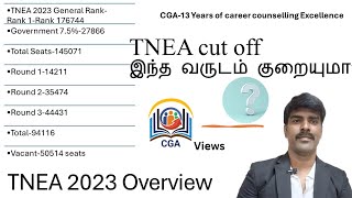 TNEA 2024 Cutoff Fall This Year TNEA 2023 Overview [upl. by Ainod139]