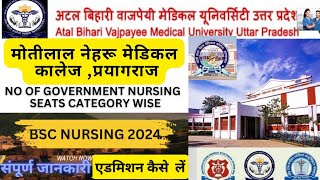 Motilal Nehru Medical College Prayagraj  MLN MEDICAL COLLEGE  ABVMU KGMU UP BSC NURSING 202425 [upl. by Brocklin]