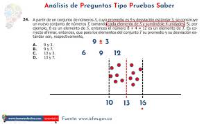 Preparación ICFES  Matemáticas Pregunta 24 [upl. by Anauqal]