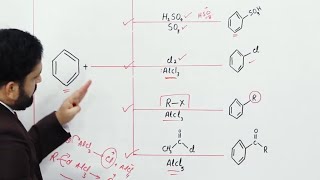 SULPONATION HALOGENATION FRIEDAL CRAFTS ALKYLATION FRIEDAL CRAFTS ACYLATION islamicstatus [upl. by Troyes]