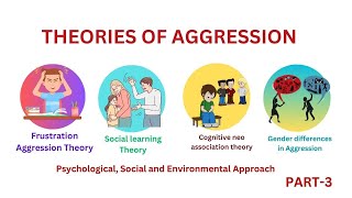 Theories of Aggression  Frustration Aggression Theory  Part 3 socialpsychology aggression [upl. by Edsel506]